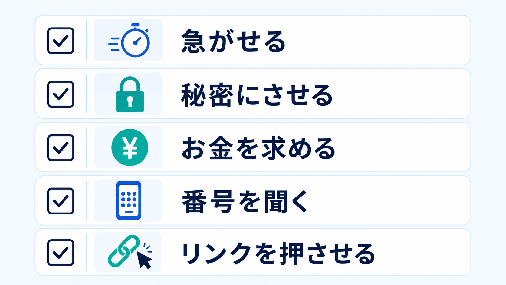 複数のサインが重なるほど、いったん止まって確認する必要があります。