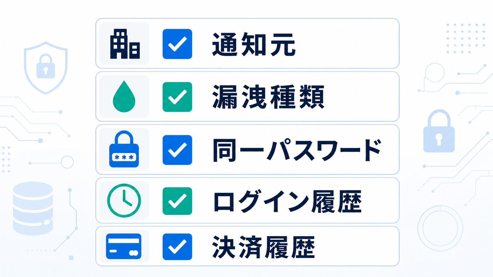 最初に状況を整理すると、対応の優先順位を付けやすくなります。