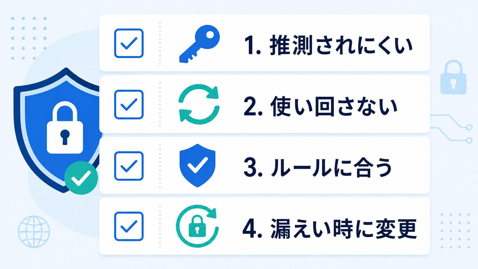 安全なパスワードは作り方と運用をセットで考えます。