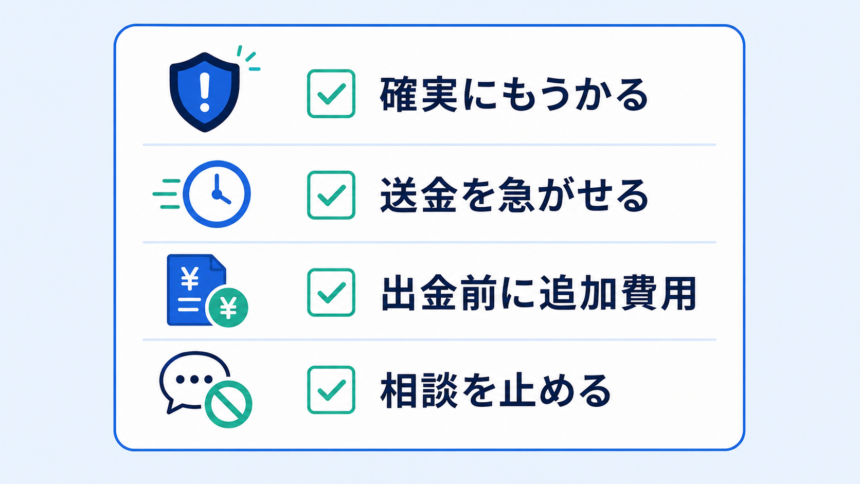 複数当てはまる場合は、送金前に立ち止まって確認します。