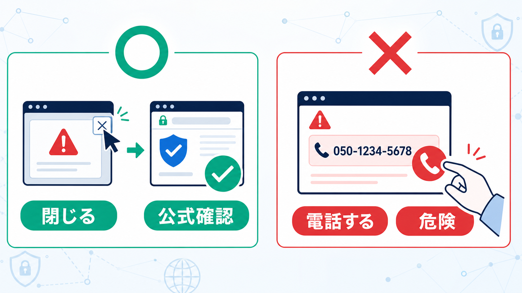 連絡先は画面表示ではなく、確かな経路で確認します。