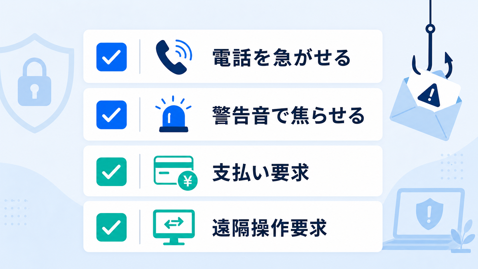 複数当てはまる場合は、詐欺を疑ってください。