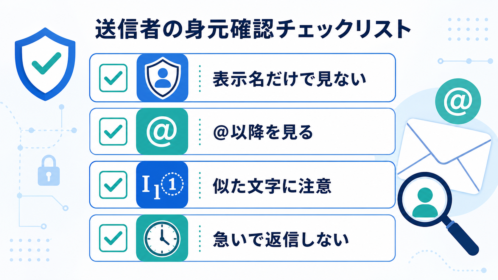 差出人は、名前ではなくメールアドレス全体で確認します。