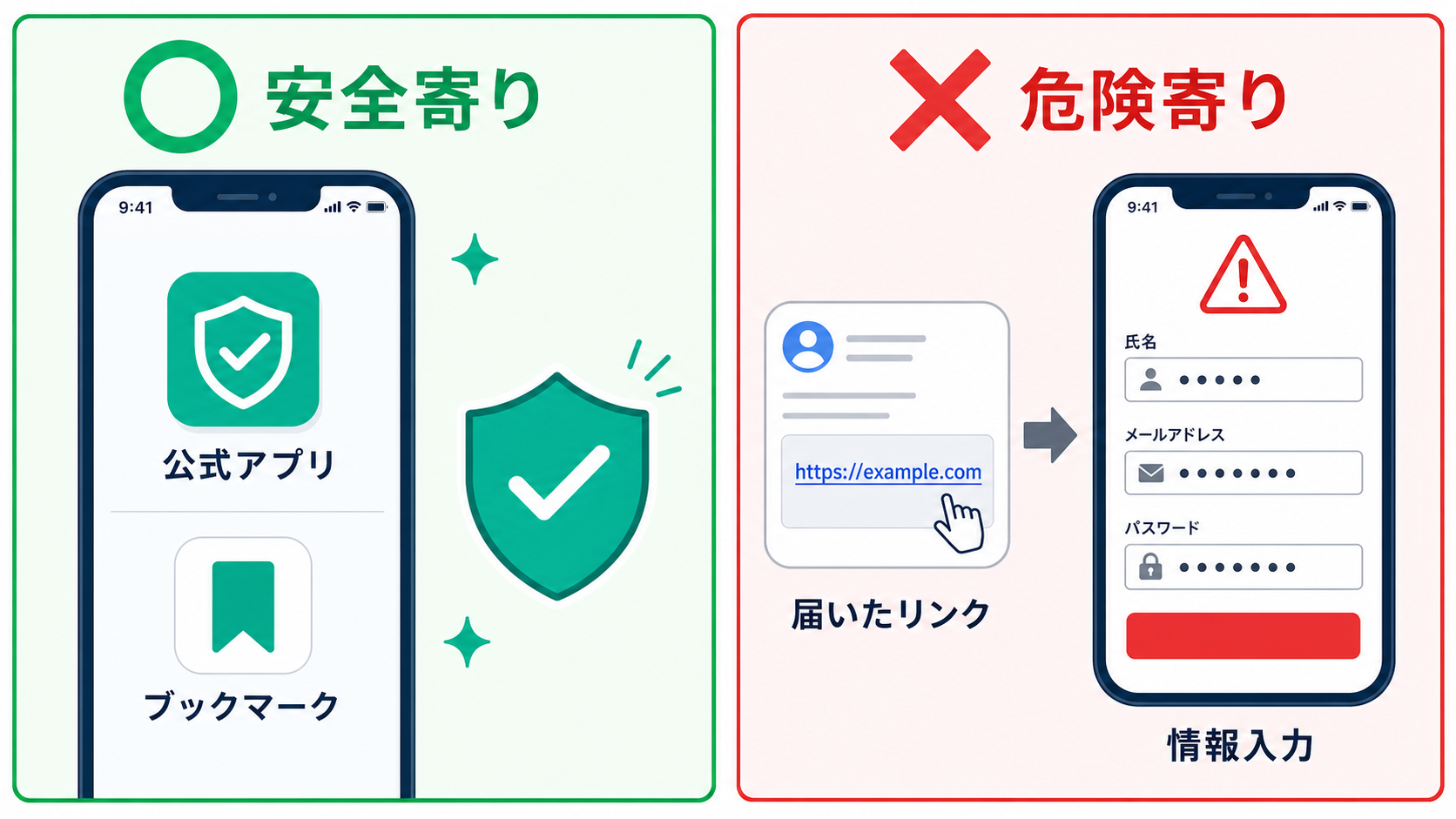 届いたリンクを使わず、自分で正規の入口から確認することが基本です。